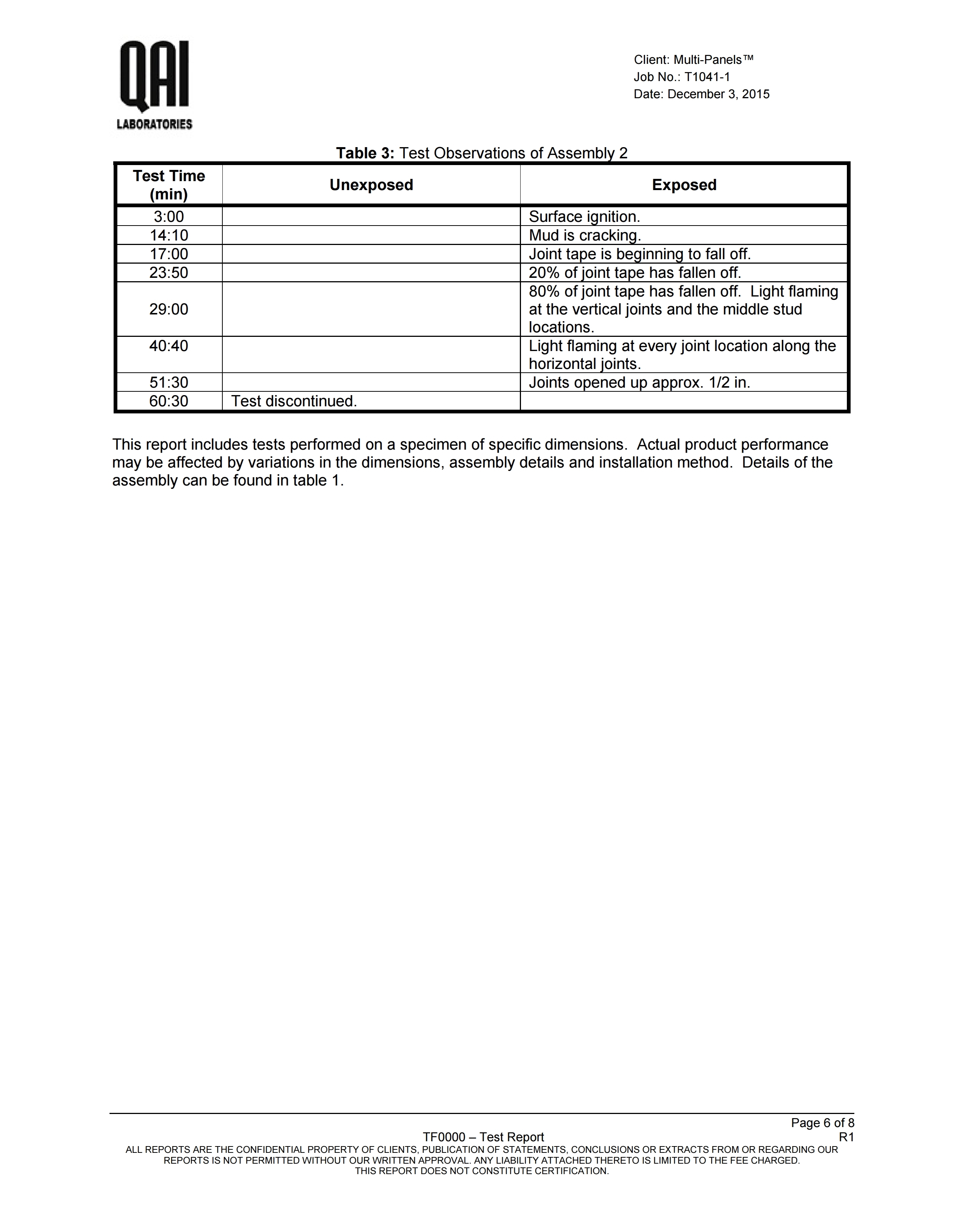 Can ULC S101 ASTM E-119  Fire Test Report M4 Sheathing.pdf_page_06.jpg