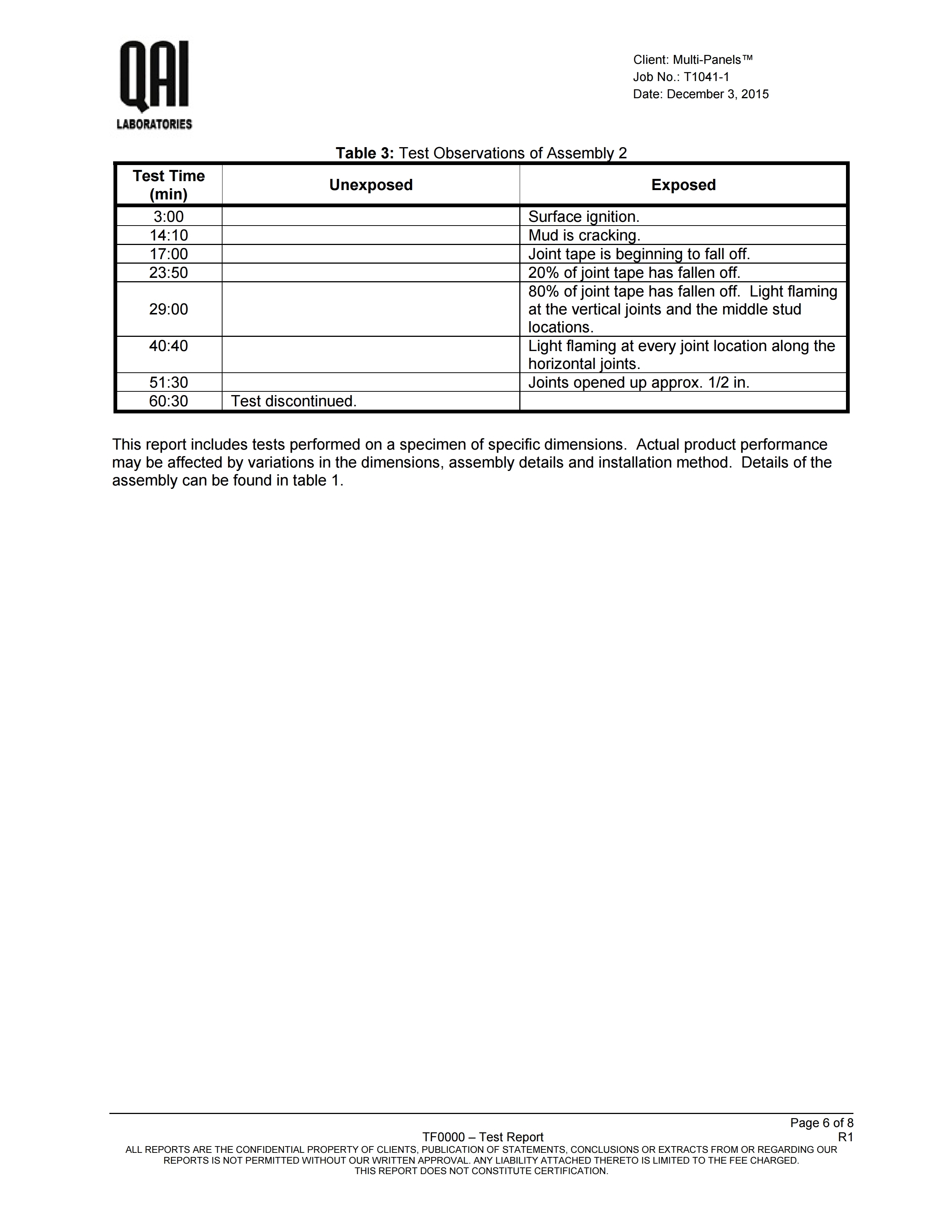 Can ULC S101 ASTM E-119 Fire Test Report M4 Sheathing.pdf_page_06.jpg