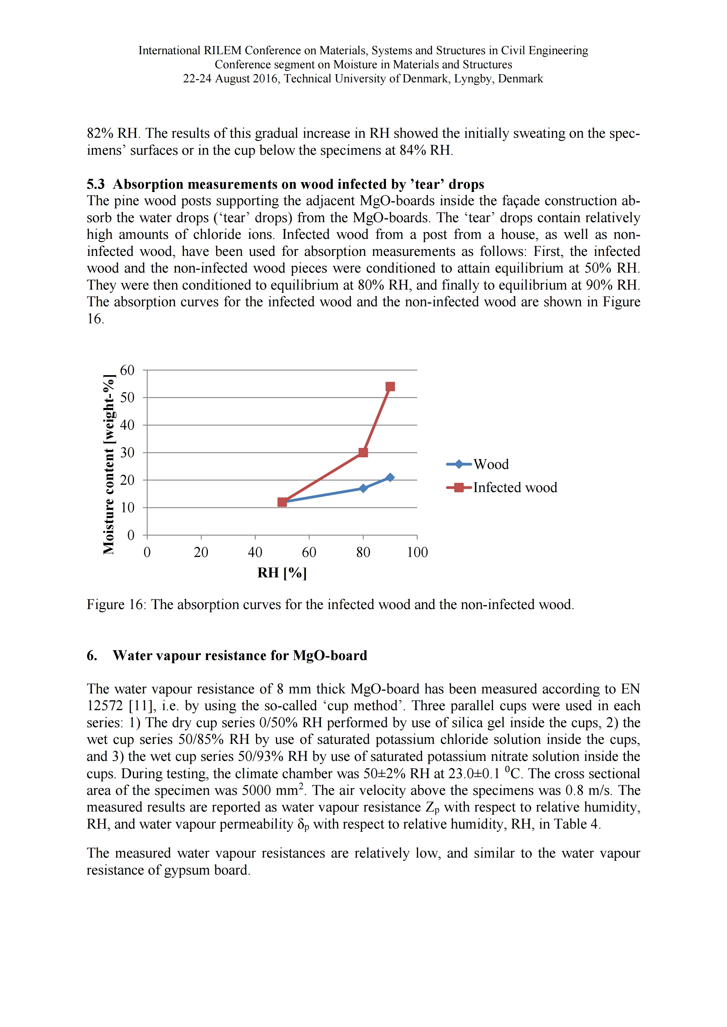 Mgo board with MgCL2.pdf_page_09.jpg