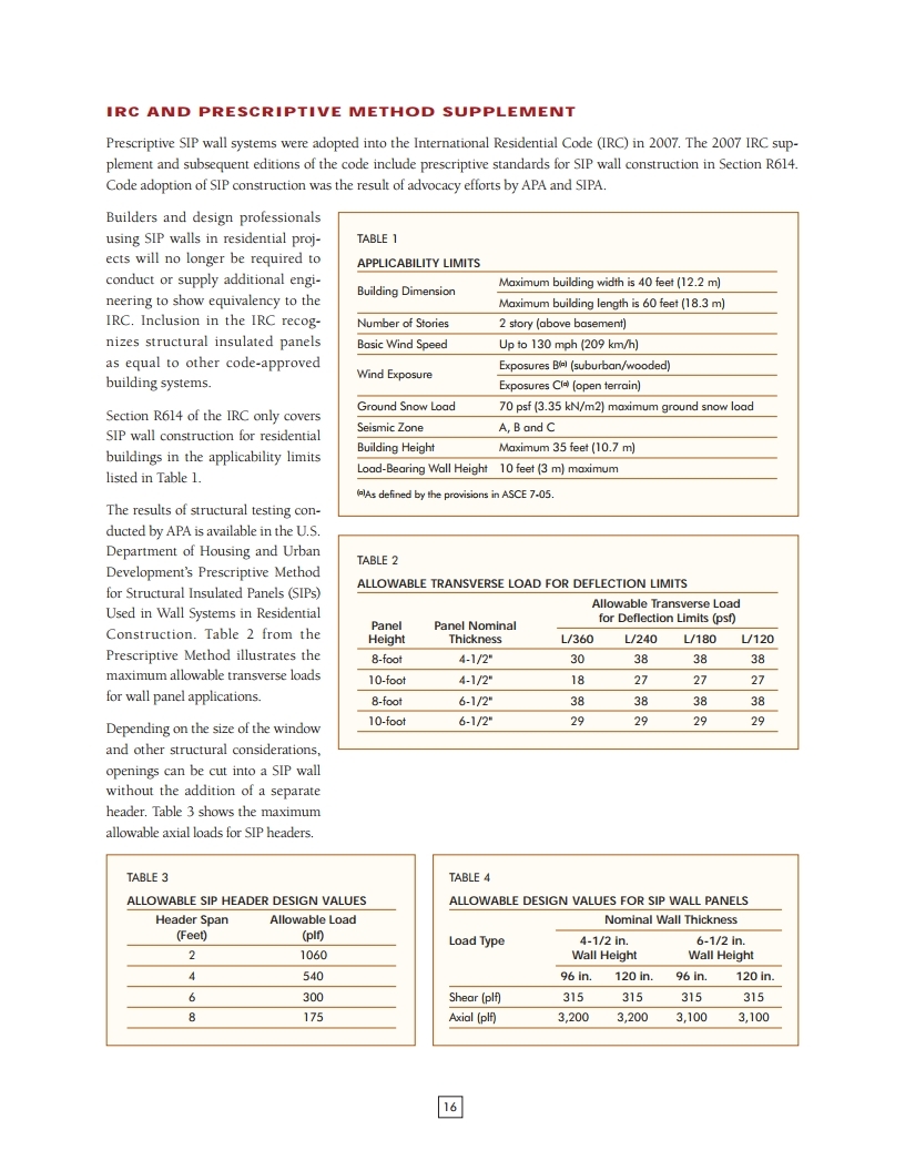 R-Control SIP Load Design Chart.pdf_page_13.jpg