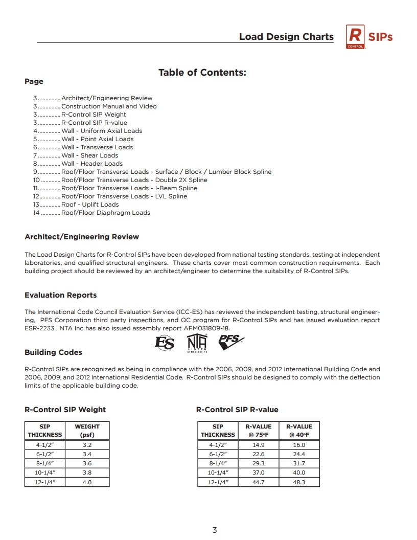 R-Control SIP Load Design Chart.pdf_page_18.jpg