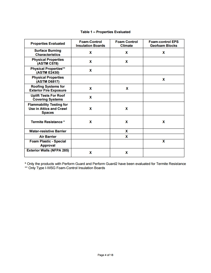 R-Control SIP Load Design Chart.pdf_page_34.jpg