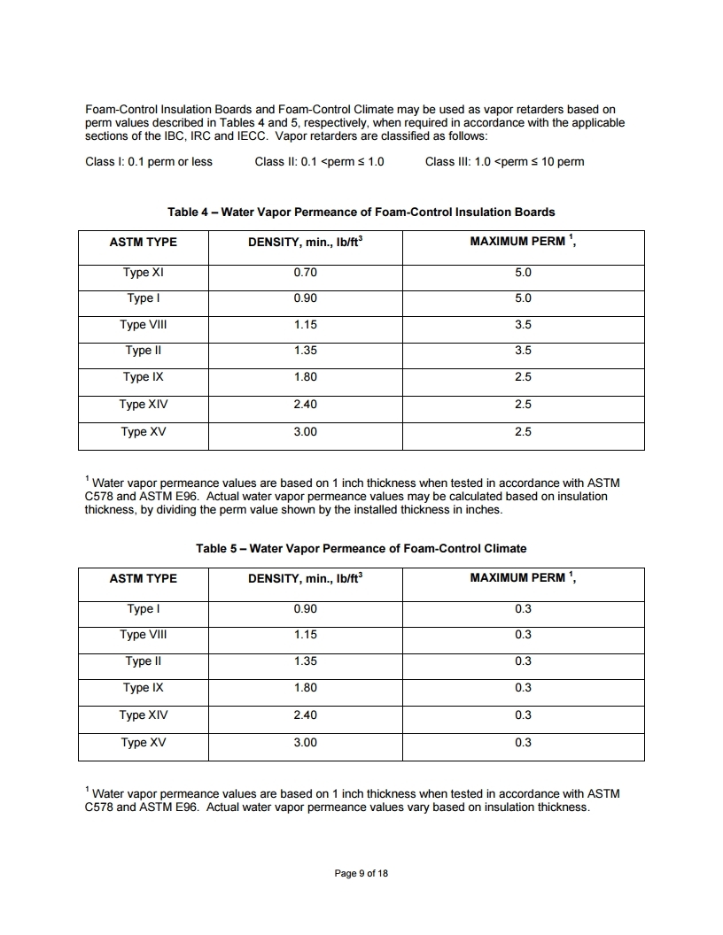 R-Control SIP Load Design Chart.pdf_page_39.jpg