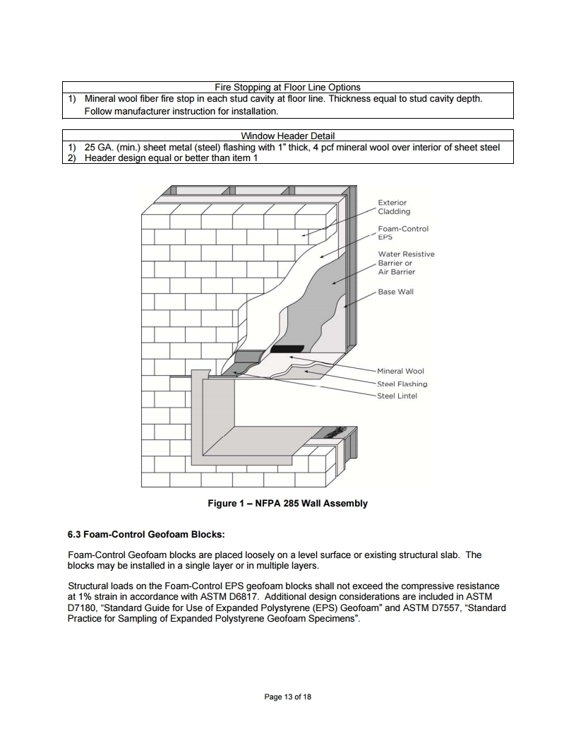 R-Control SIP Load Design Chart.pdf_page_43.jpg