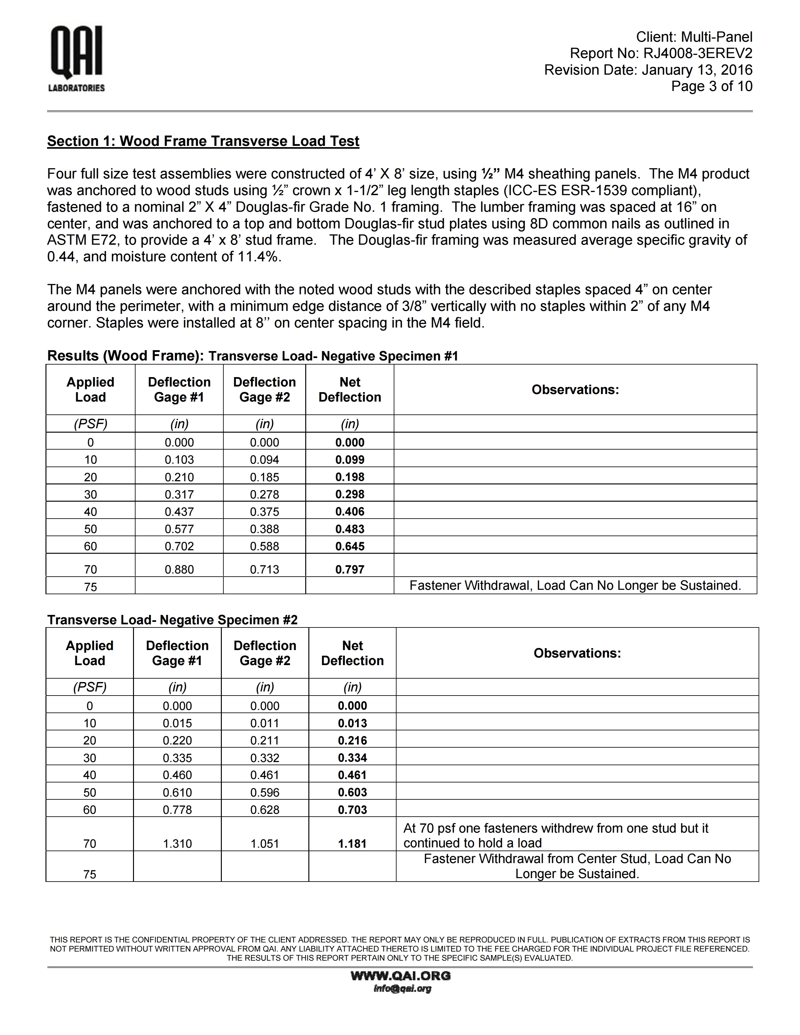 RJ4008-3EREV2 Multi Panel -ASTM E72-Transverse Load -13012016_M4.pdf_page_03.jpg