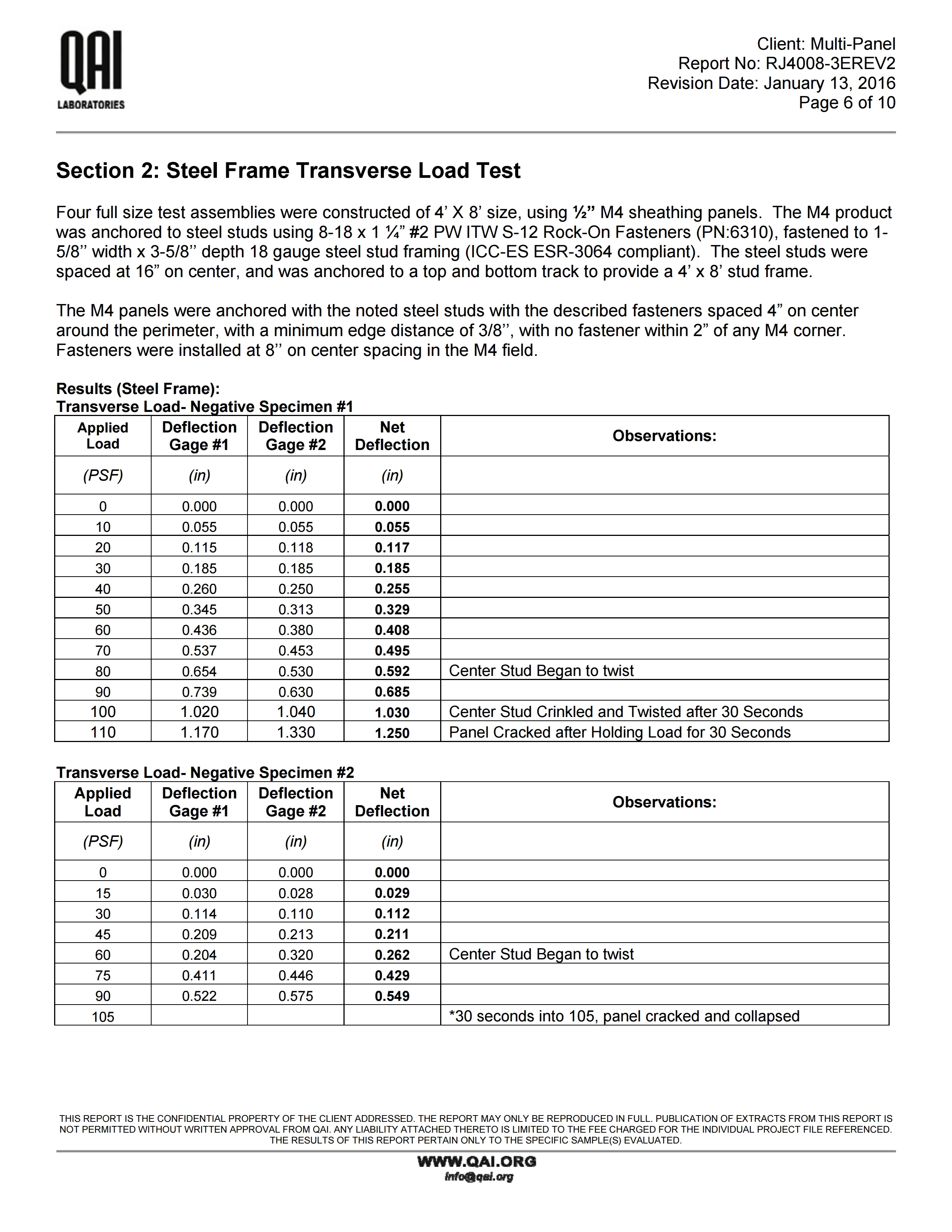 RJ4008-3EREV2 Multi Panel -ASTM E72-Transverse Load -13012016_M4.pdf_page_06.jpg