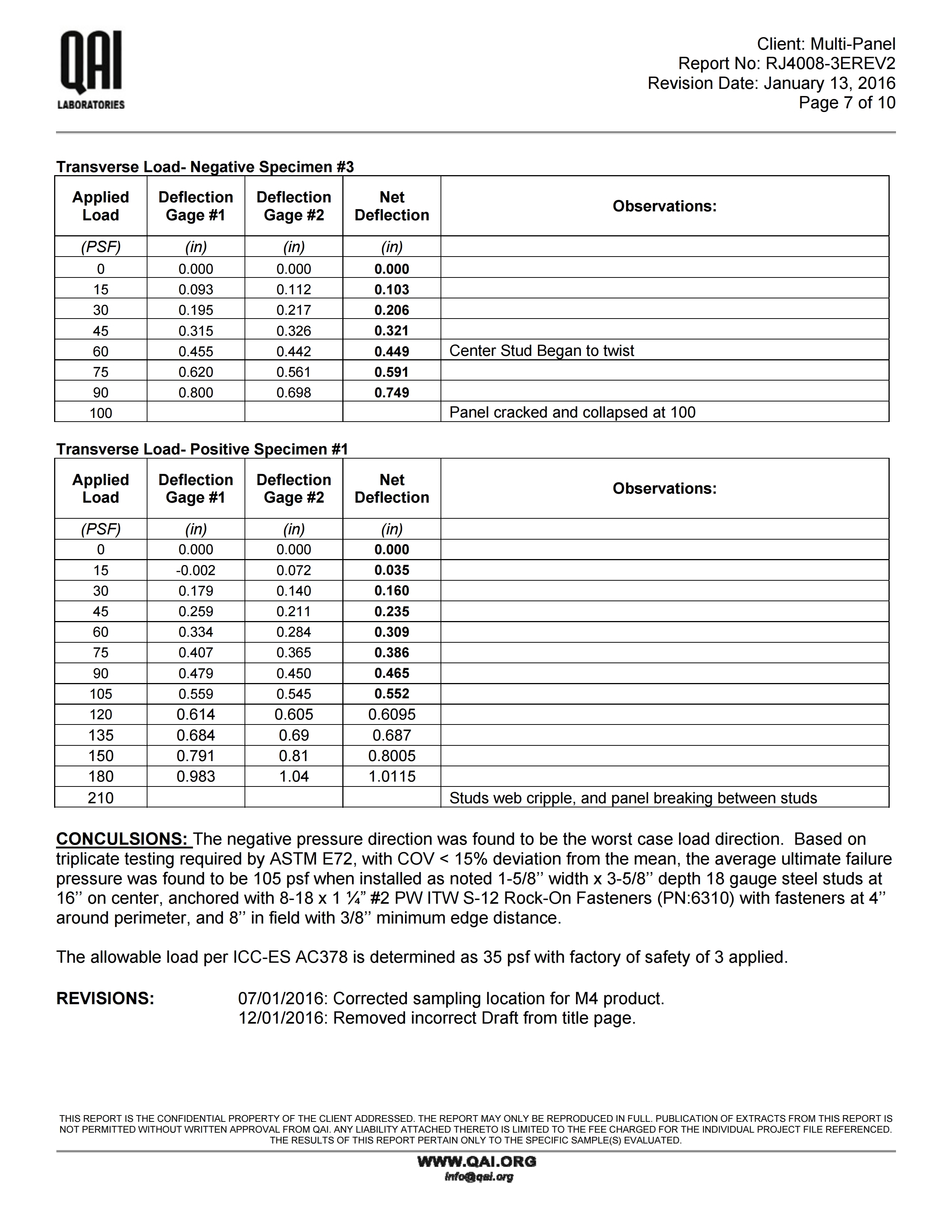 RJ4008-3EREV2 Multi Panel -ASTM E72-Transverse Load -13012016_M4.pdf_page_07.jpg