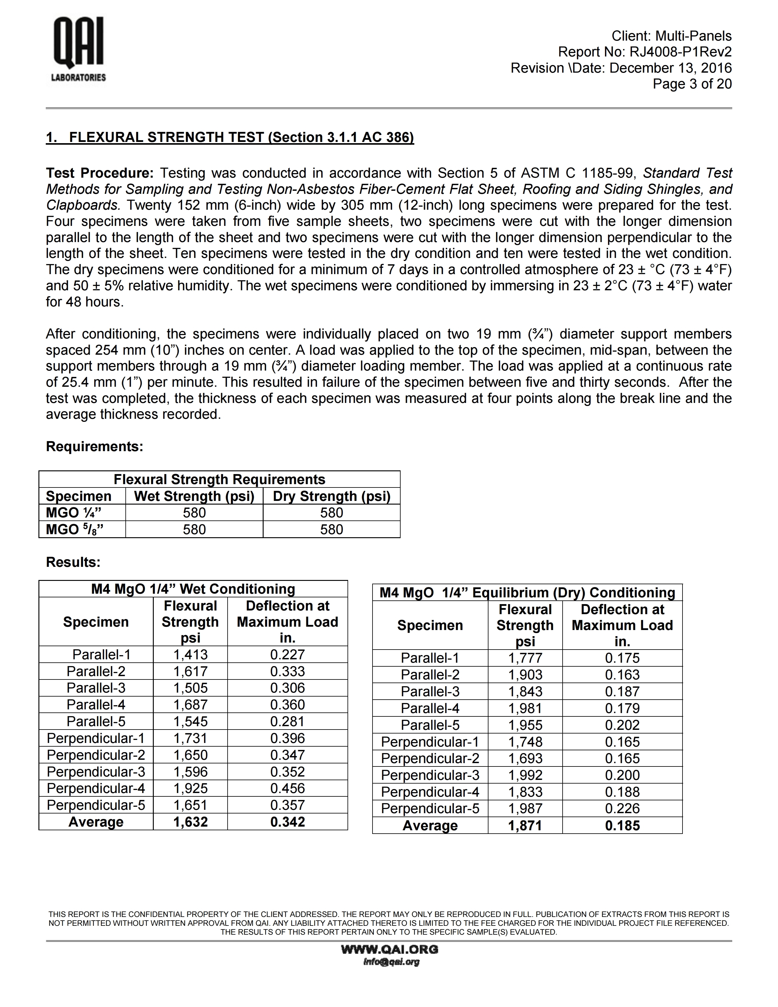 RJ4008-P1REV2-Multi-Panels-M4-AC386 Report-13122016 (2).pdf_page_03.jpg