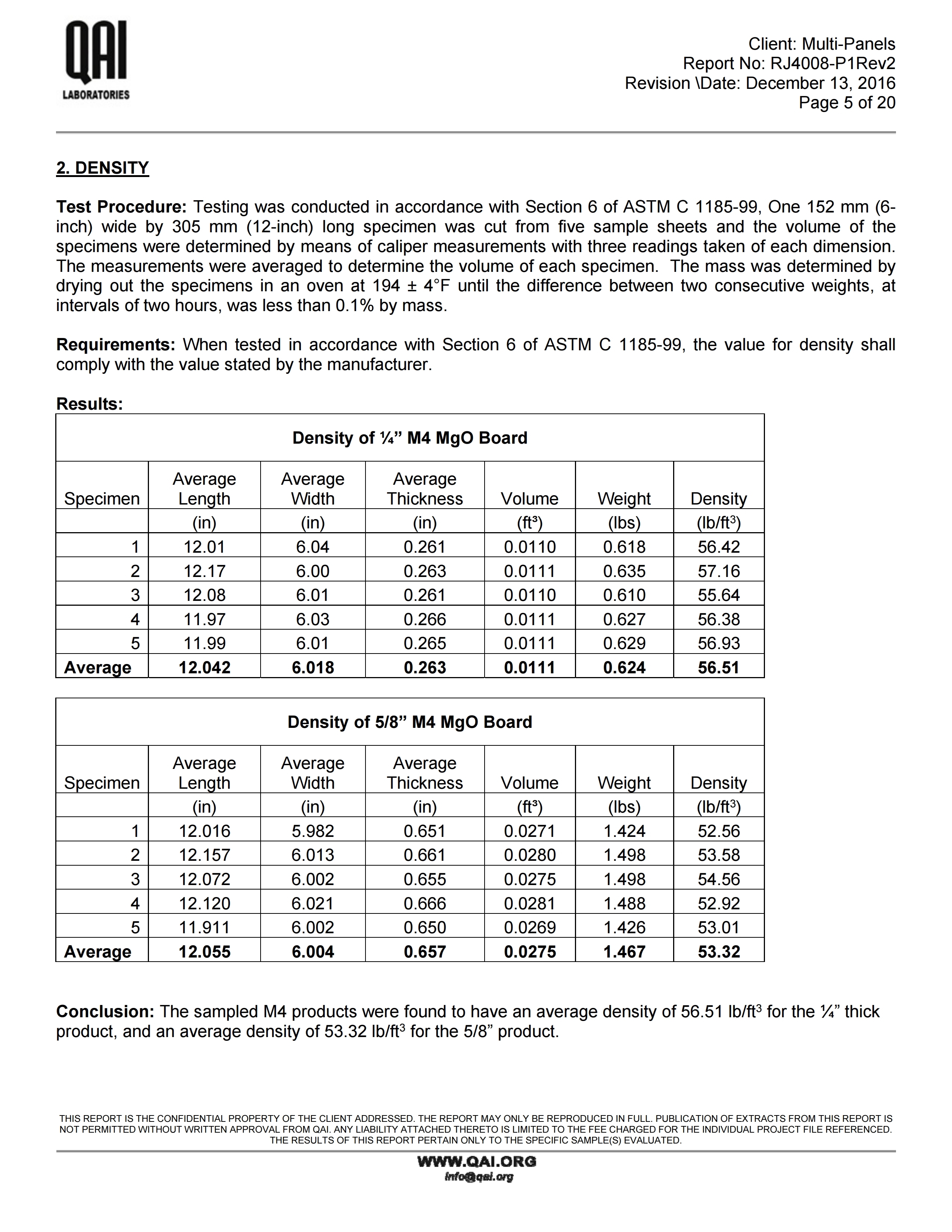 RJ4008-P1REV2-Multi-Panels-M4-AC386 Report-13122016 (2).pdf_page_05.jpg