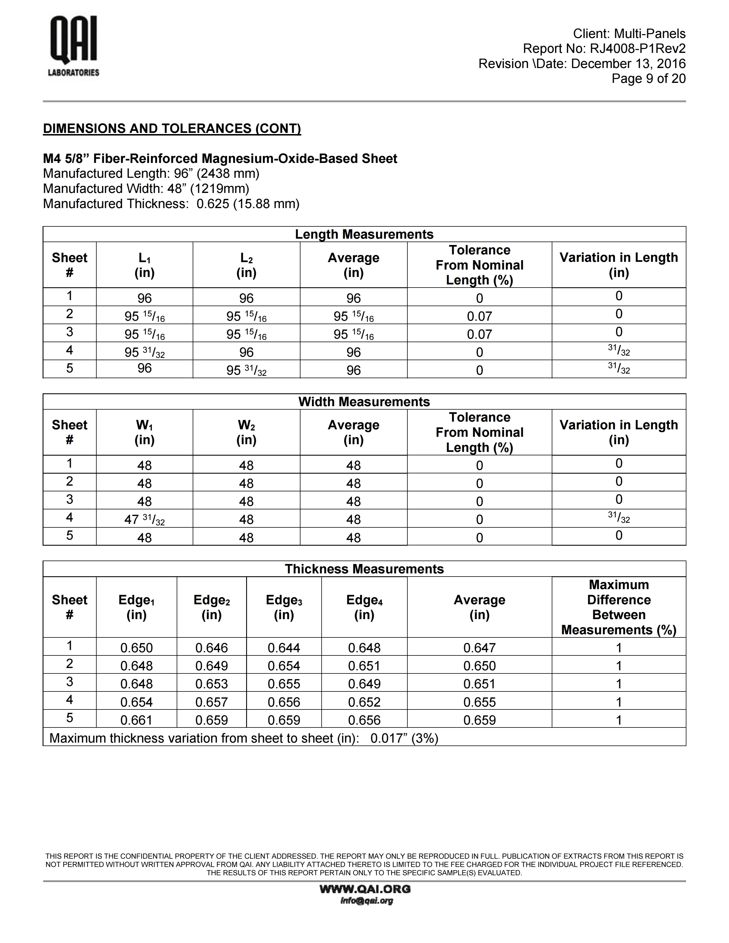 RJ4008-P1REV2-Multi-Panels-M4-AC386 Report-13122016 (2).pdf_page_09.jpg