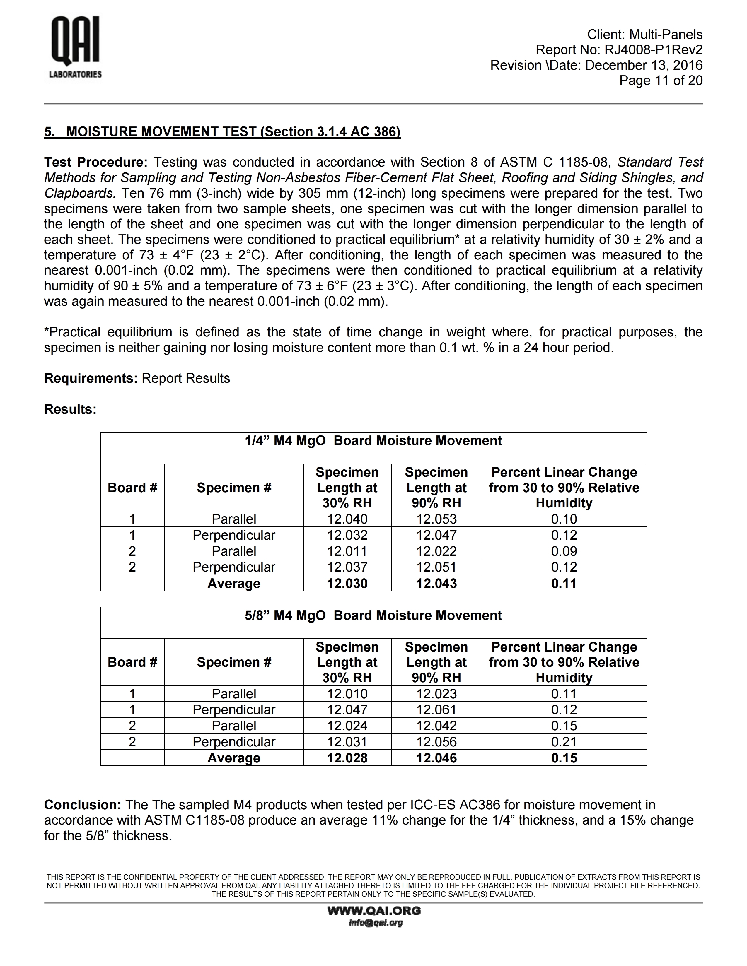 RJ4008-P1REV2-Multi-Panels-M4-AC386 Report-13122016 (2).pdf_page_11.jpg
