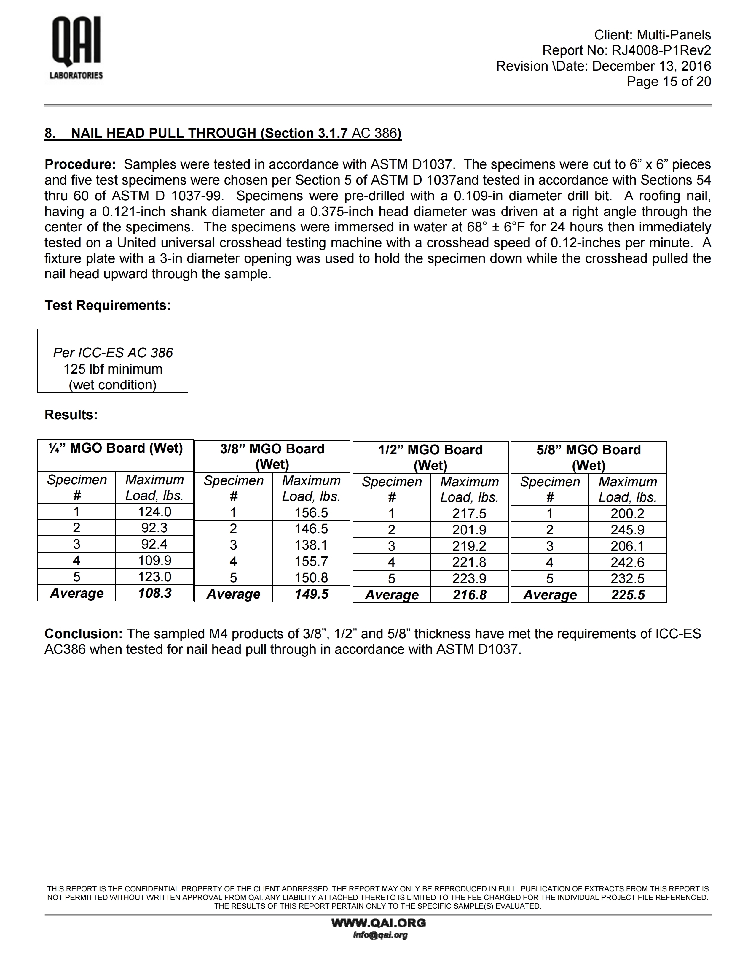 RJ4008-P1REV2-Multi-Panels-M4-AC386 Report-13122016 (2).pdf_page_15.jpg