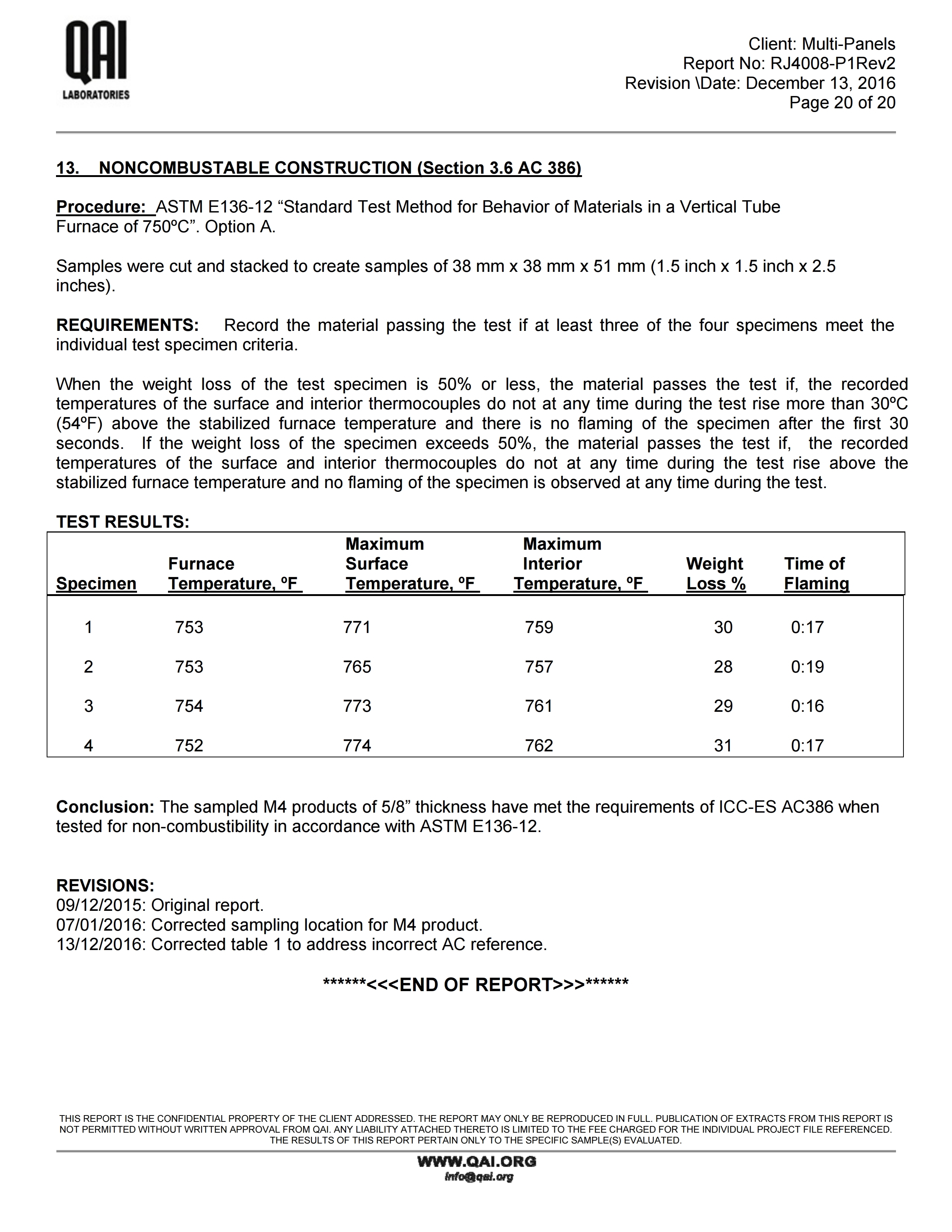 RJ4008-P1REV2-Multi-Panels-M4-AC386 Report-13122016 (2).pdf_page_20.jpg