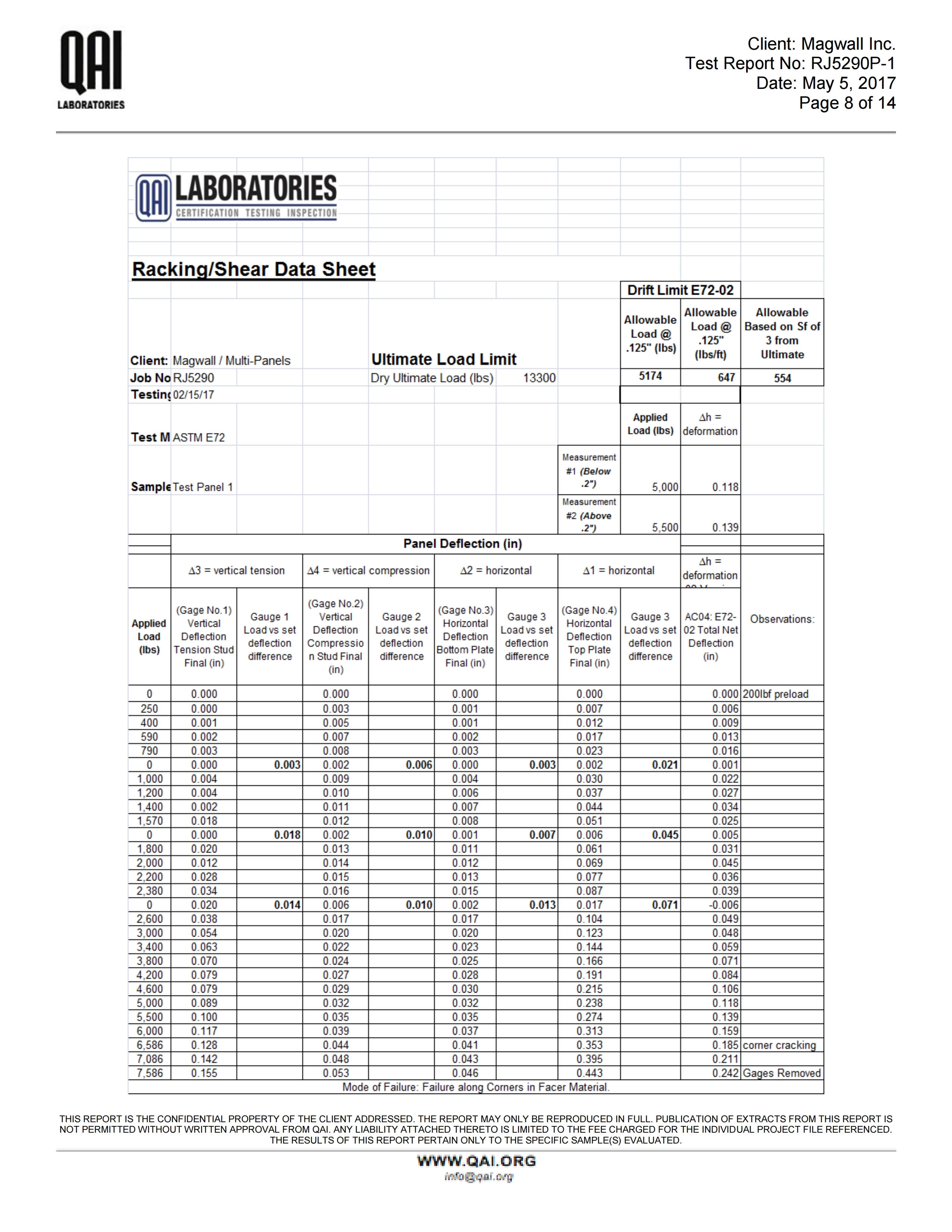 RJ5290P-1-Magwall-7.25 SIP-AC04-E72-Racking-050517-ML REV.pdf_page_08.jpg