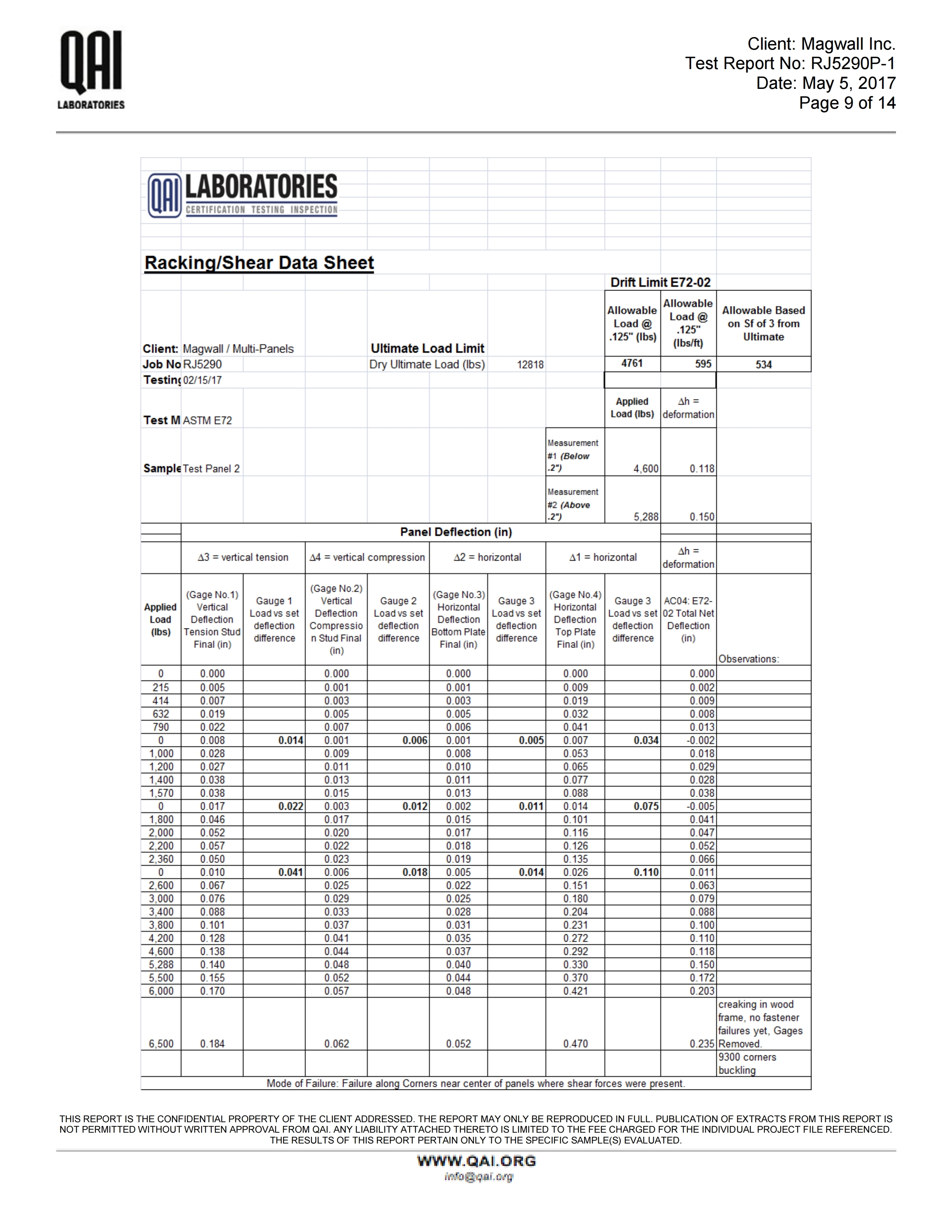 RJ5290P-1-Magwall-7.25 SIP-AC04-E72-Racking-050517-ML REV.pdf_page_09.jpg