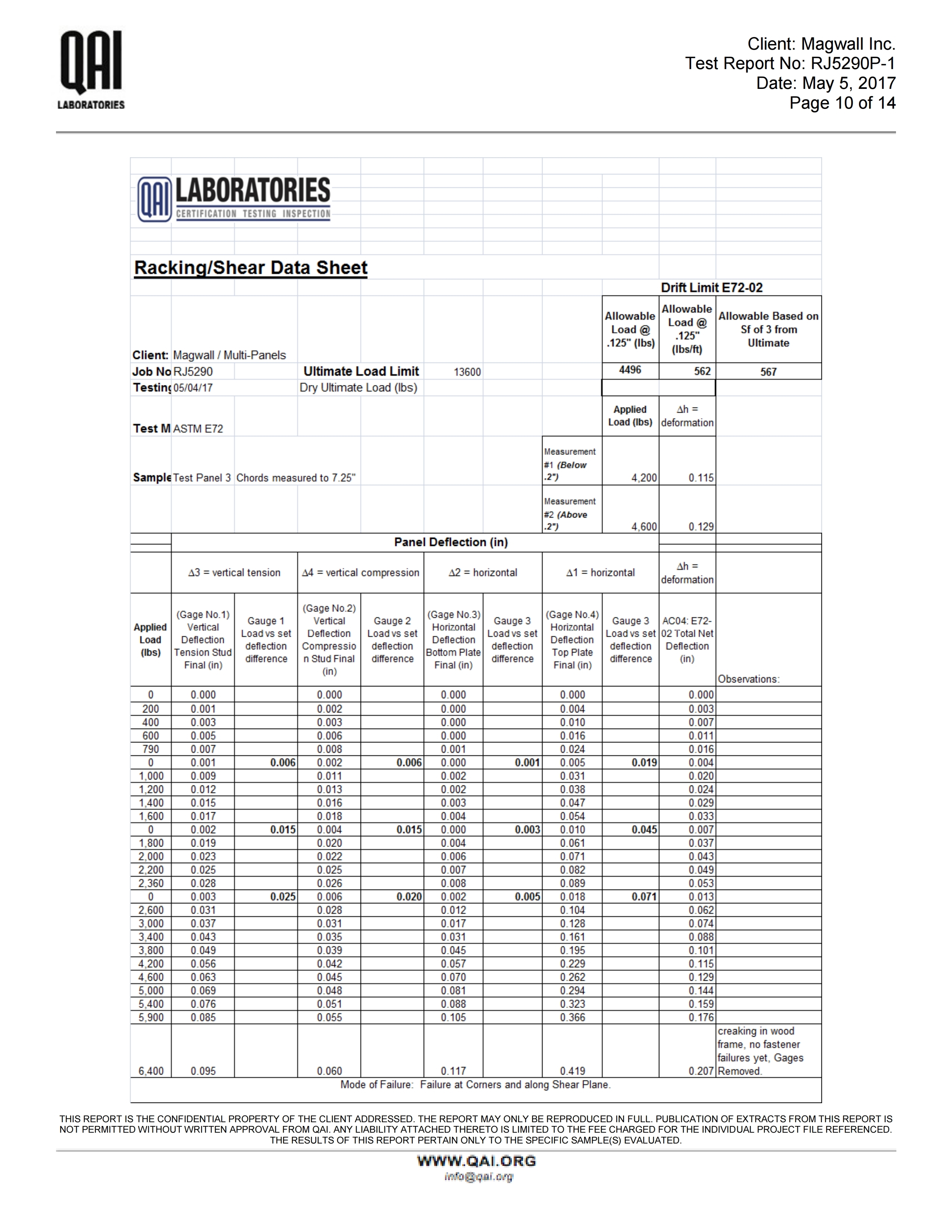 RJ5290P-1-Magwall-7.25 SIP-AC04-E72-Racking-050517-ML REV.pdf_page_10.jpg