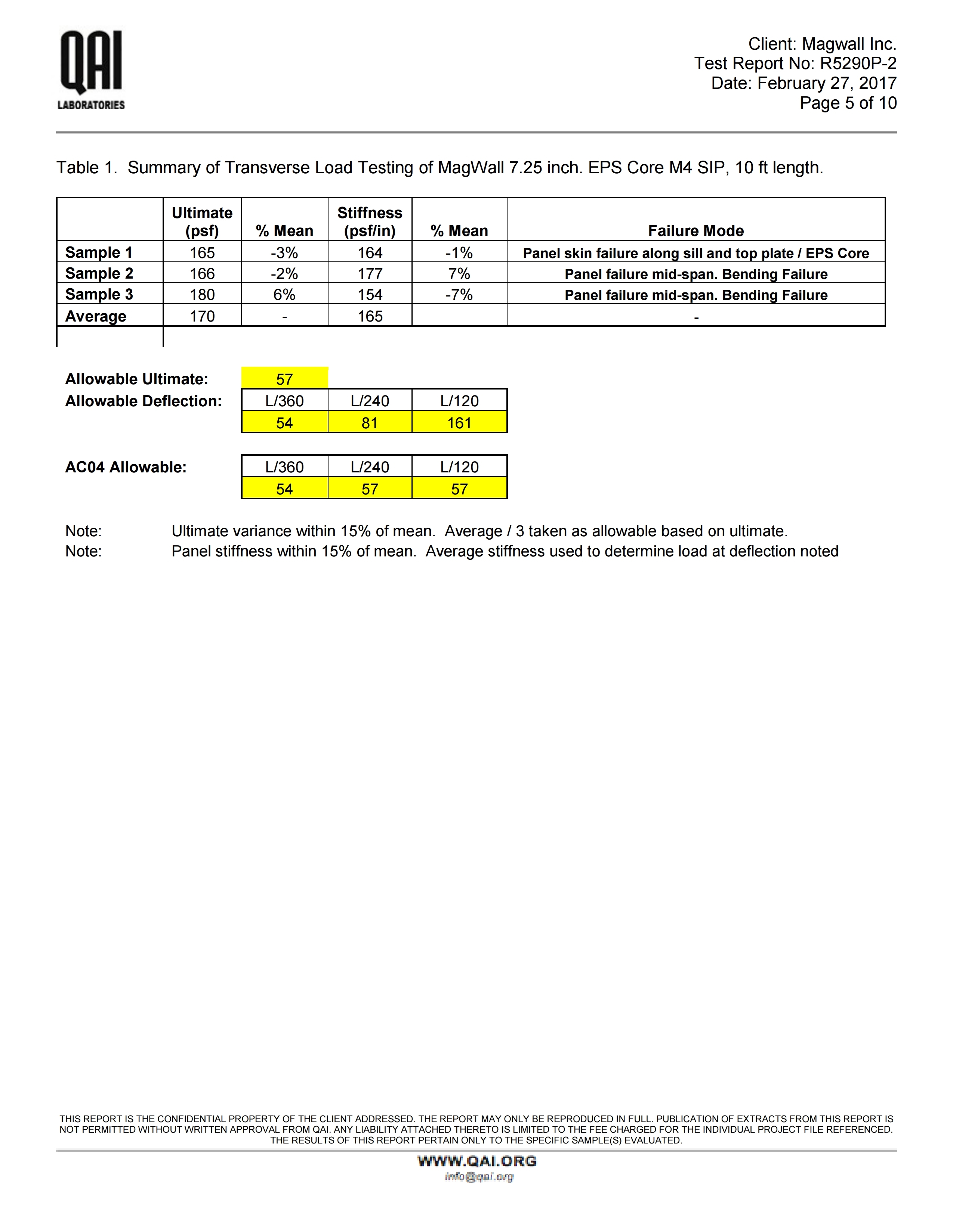 RJ5290P-2-Magwall-7.25 SIP-AC04-E72-Transverse-022717 ML RE.. (1).pdf_page_05.jpg