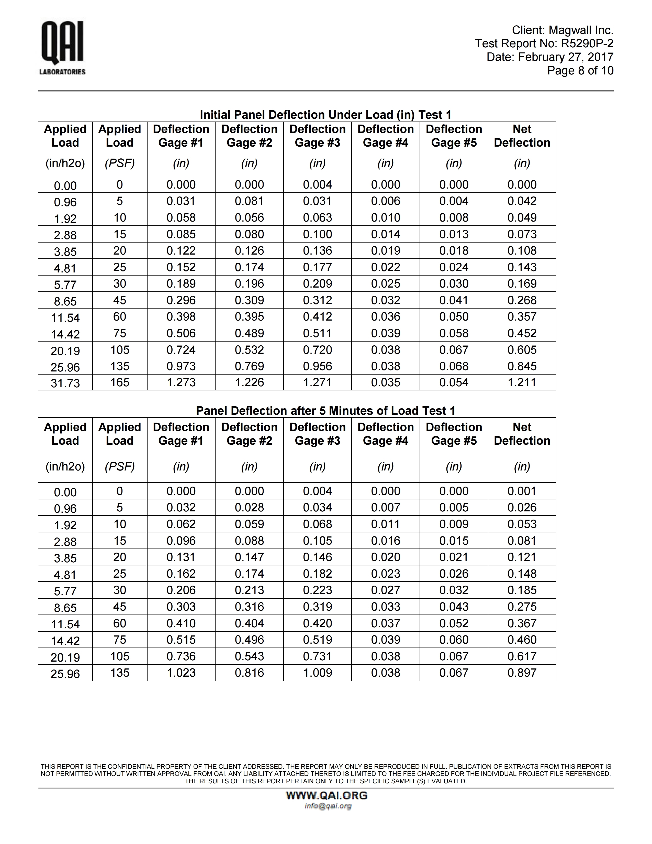 RJ5290P-2-Magwall-7.25 SIP-AC04-E72-Transverse-022717 ML RE.. (1).pdf_page_08.jpg