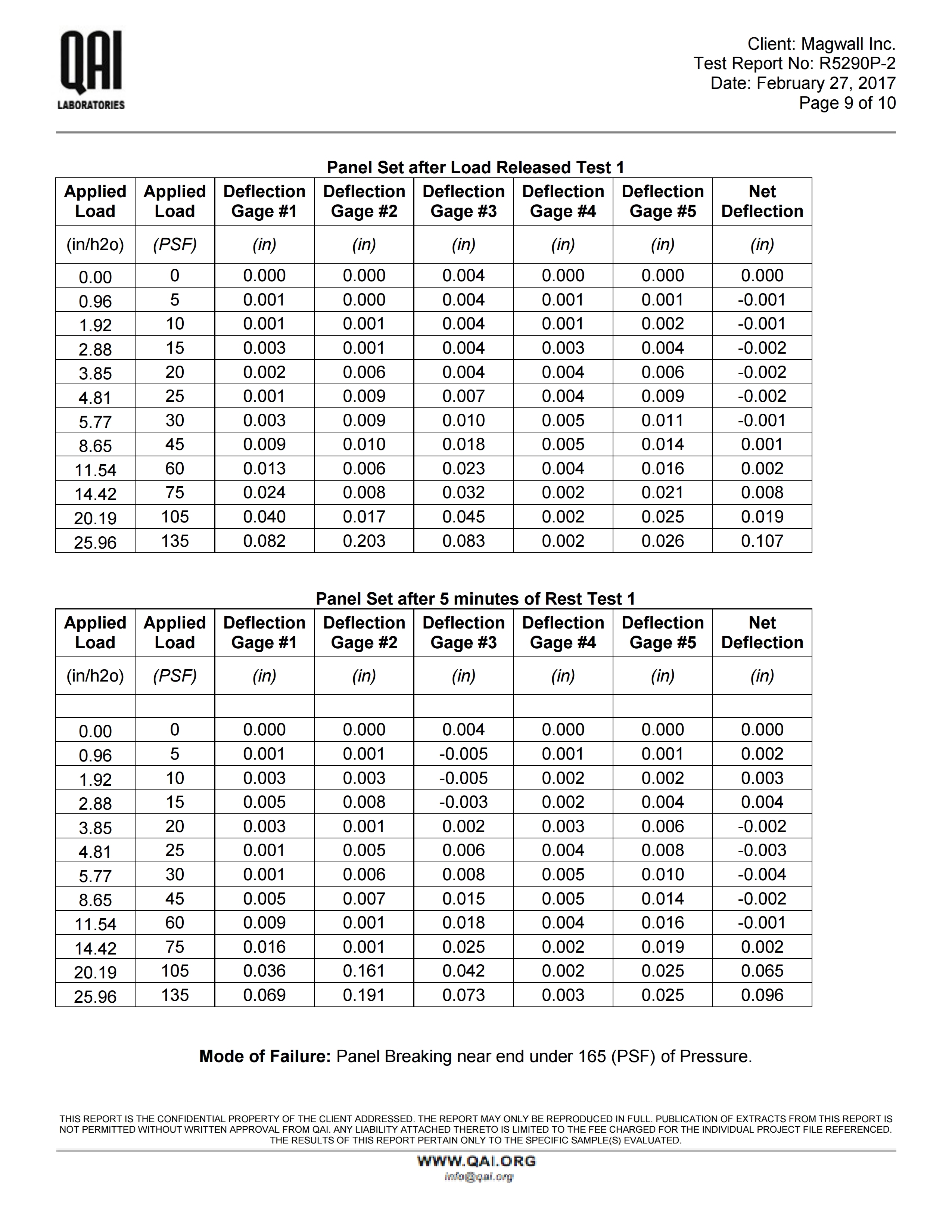 RJ5290P-2-Magwall-7.25 SIP-AC04-E72-Transverse-022717 ML RE.. (1).pdf_page_09.jpg