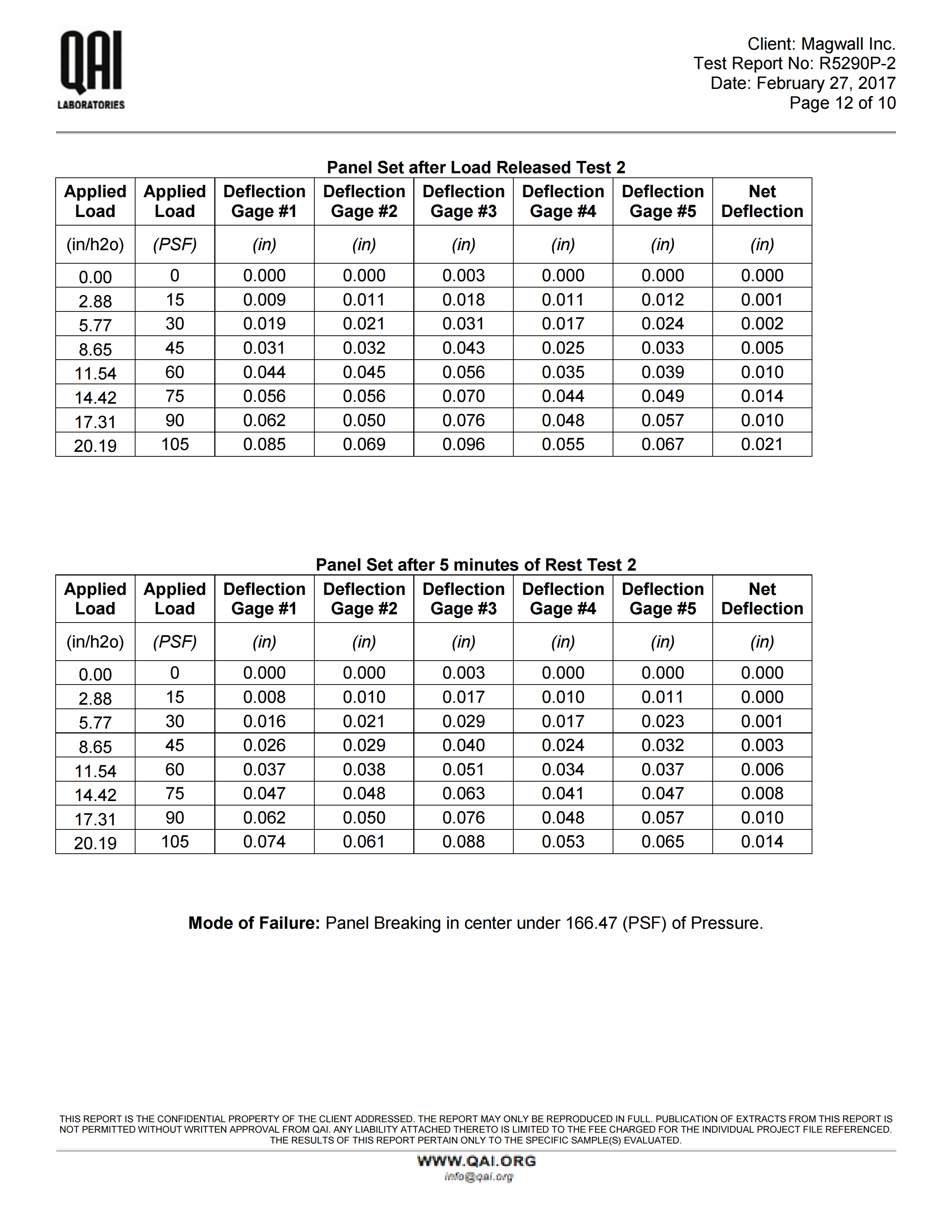 RJ5290P-2-Magwall-7.25 SIP-AC04-E72-Transverse-022717 ML RE.. (1).pdf_page_12.jpg