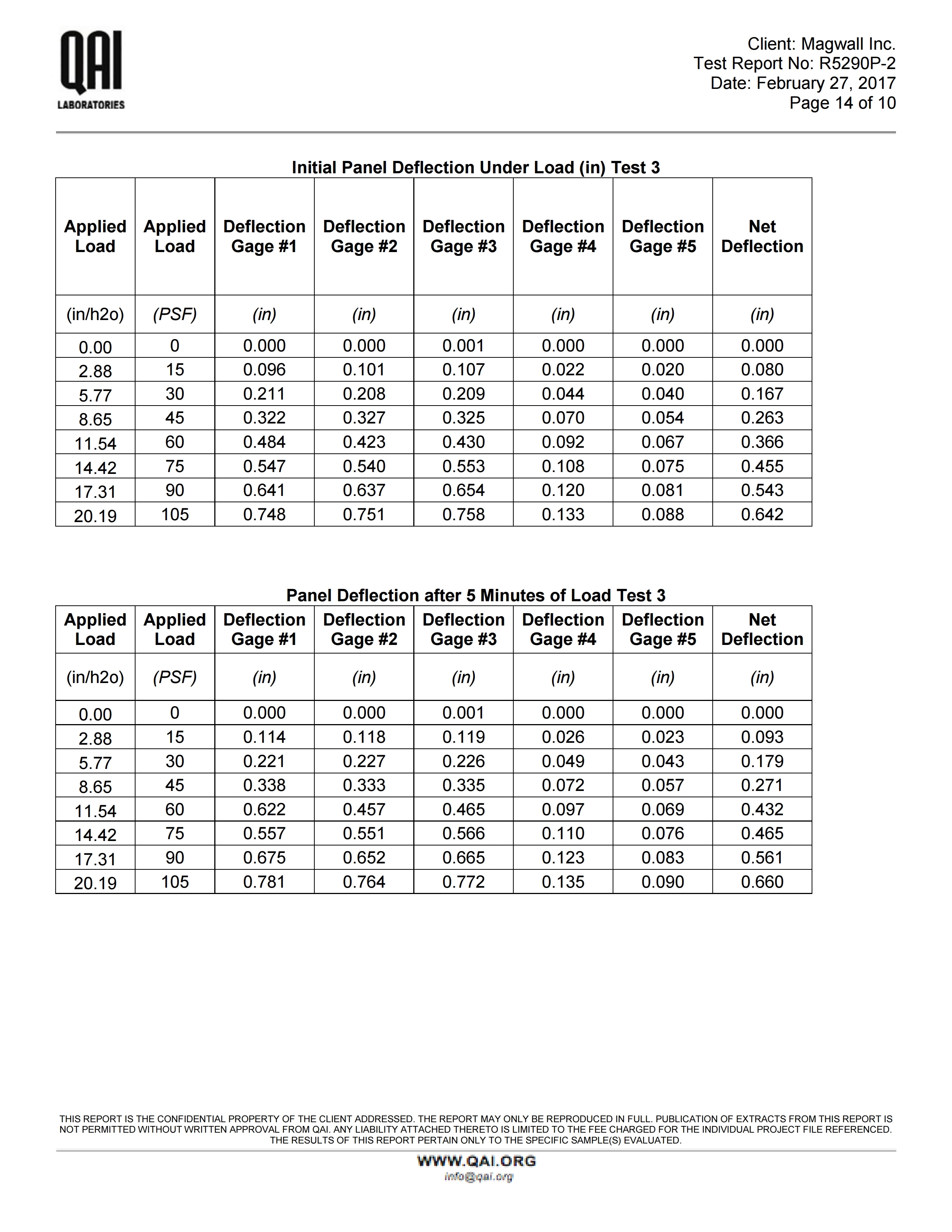 RJ5290P-2-Magwall-7.25 SIP-AC04-E72-Transverse-022717 ML RE.. (1).pdf_page_14.jpg