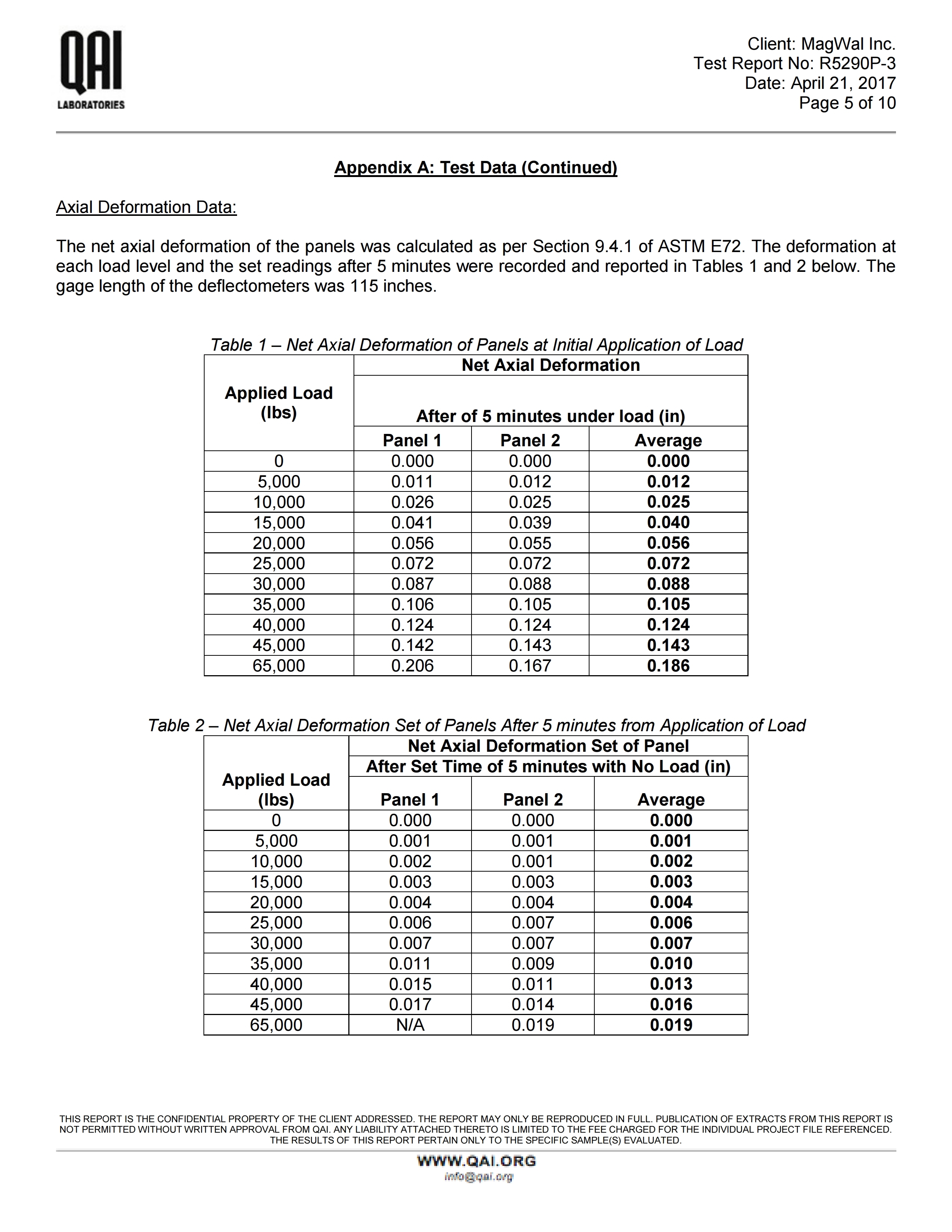 RJ5290P-3-Magwall-7.25 SIP-AC04-E72-Axial-041917 ML REV.pdf_page_05.jpg