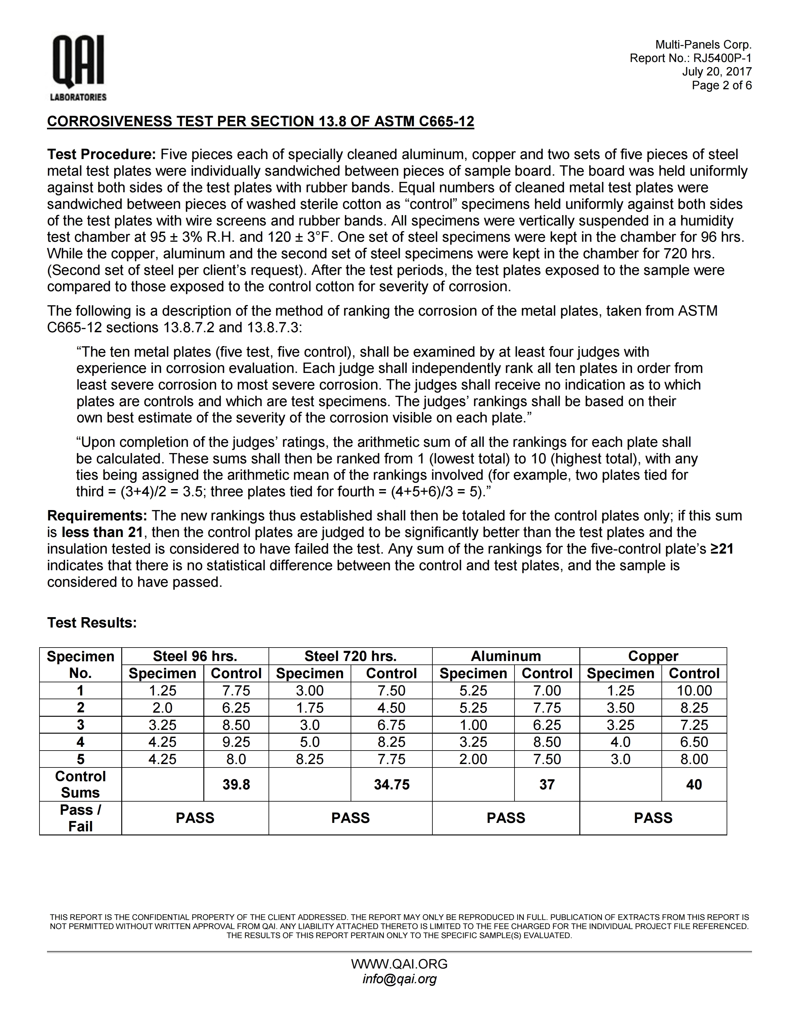 RJ5400P-1-Multi-Panels-ASTM C665-M4-072017.pdf_page_2.jpg